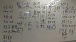 TMC-1/10_Jan1月&Feb2月class_短期長期留学_2－6人クラス100%中国語会話に関する画像です。